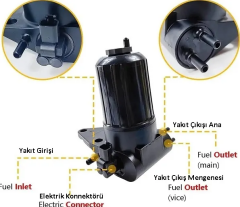 YAKIT BESLEME POMPASI